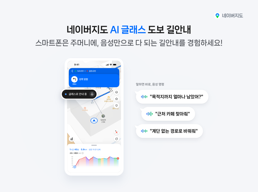 NAVER Map Expand Navigation Experience to AI Glasses … Offers Real-Time Voice Guidance