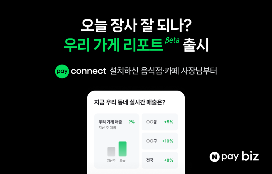 매출 현황부터 상권 흐름까지 한 번에…네이버페이(Npay), ‘Npay 커넥트’ 사장님을 위한 ‘Npay biz 우리 가게 리포트’ 베타 오픈